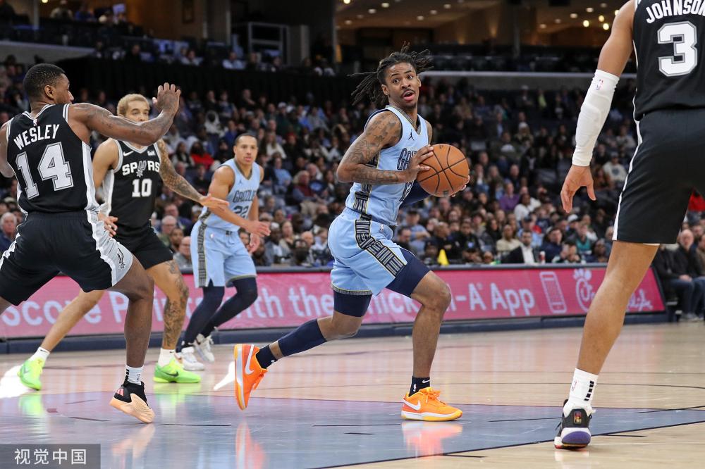 在当前球员 在当前球员